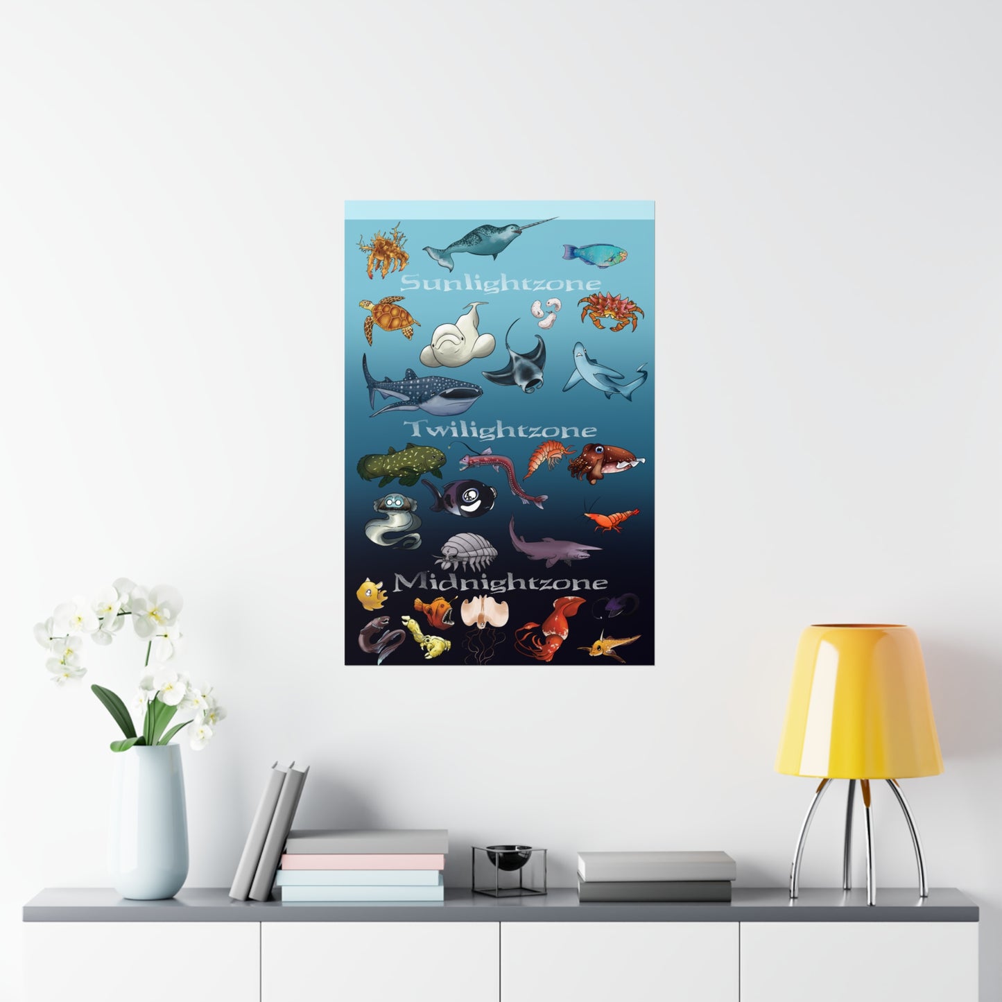 Ocean Zones Premium Matte Vertical Posters