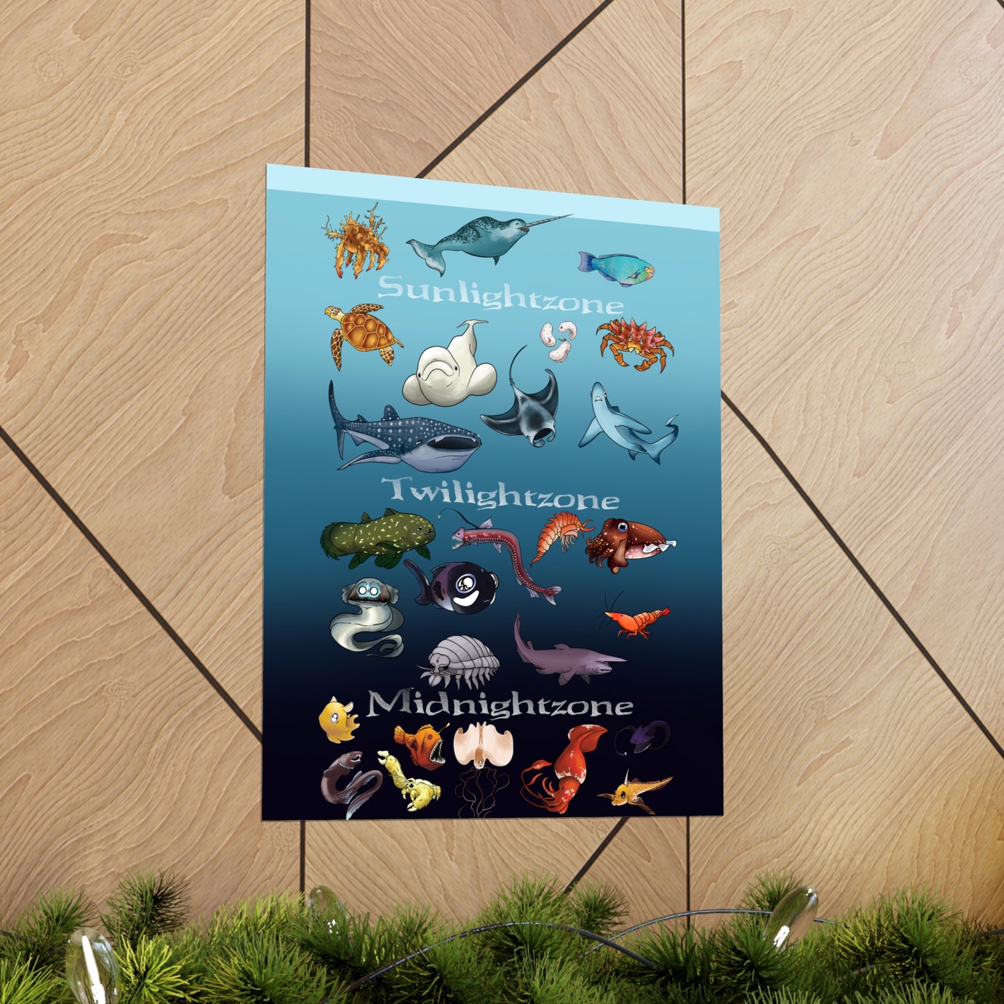 Ocean Zones Premium Matte Vertical Posters