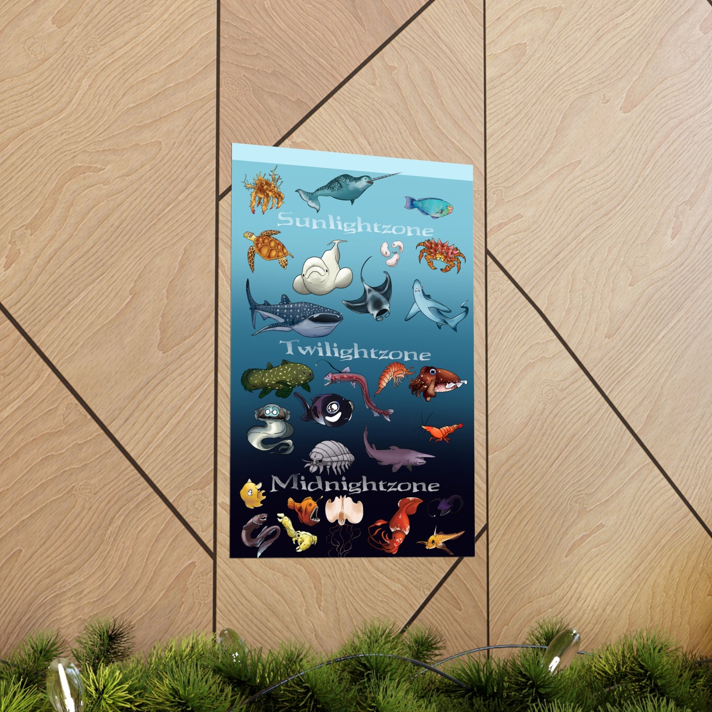 Ocean Zones Premium Matte Vertical Posters