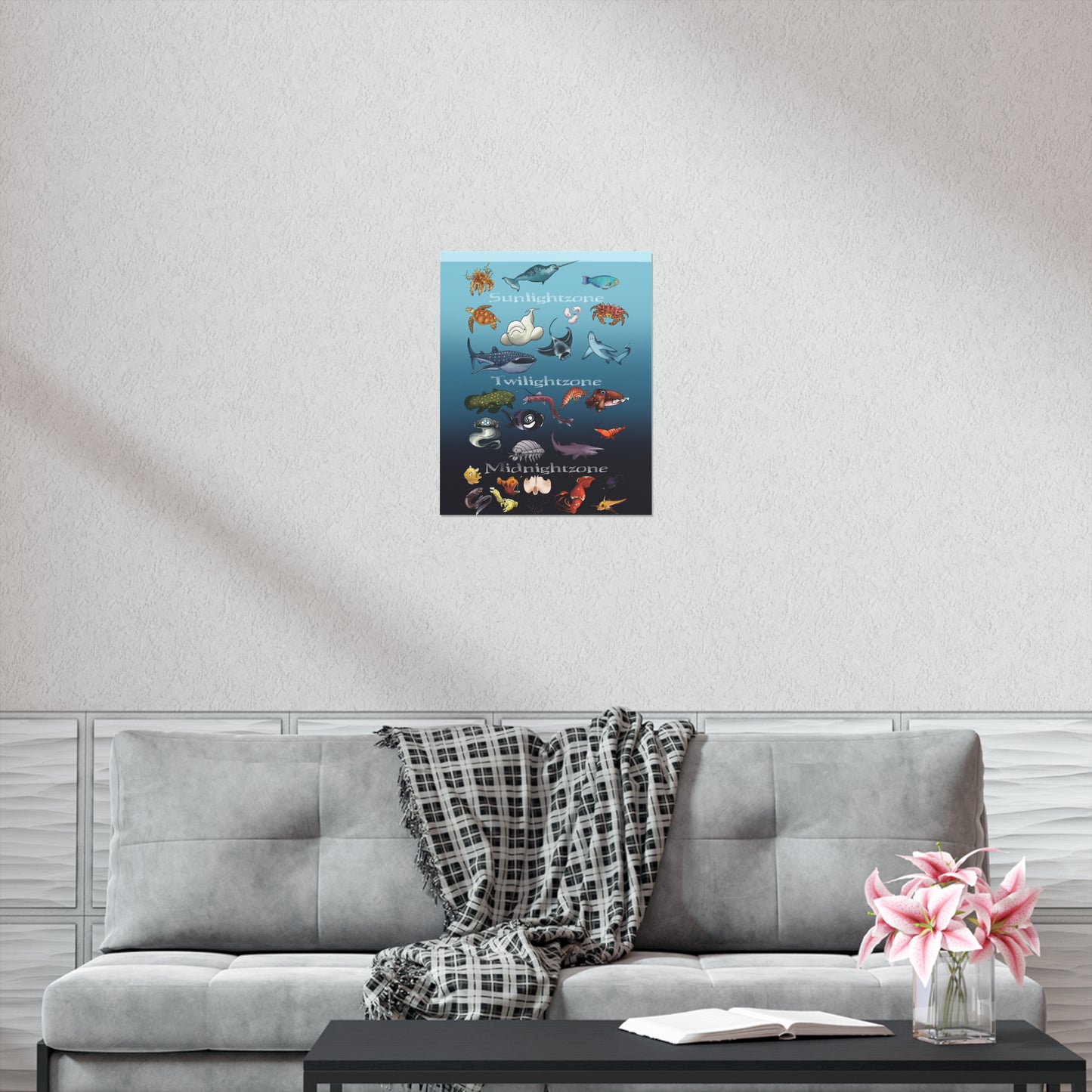 Ocean Zones Premium Matte Vertical Posters