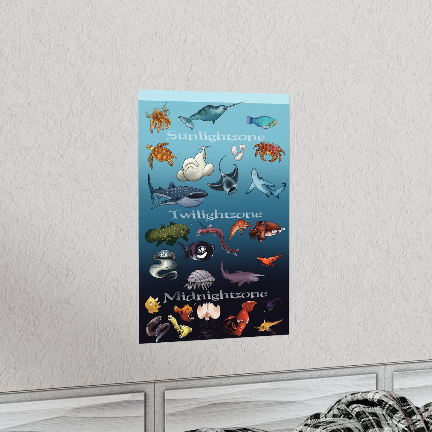 Ocean Zones Premium Matte Vertical Posters