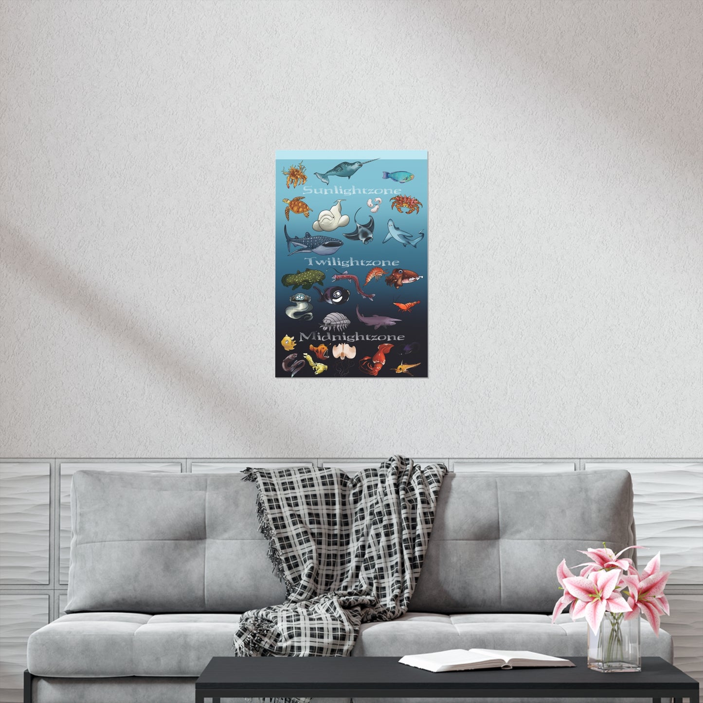Ocean Zones Premium Matte Vertical Posters
