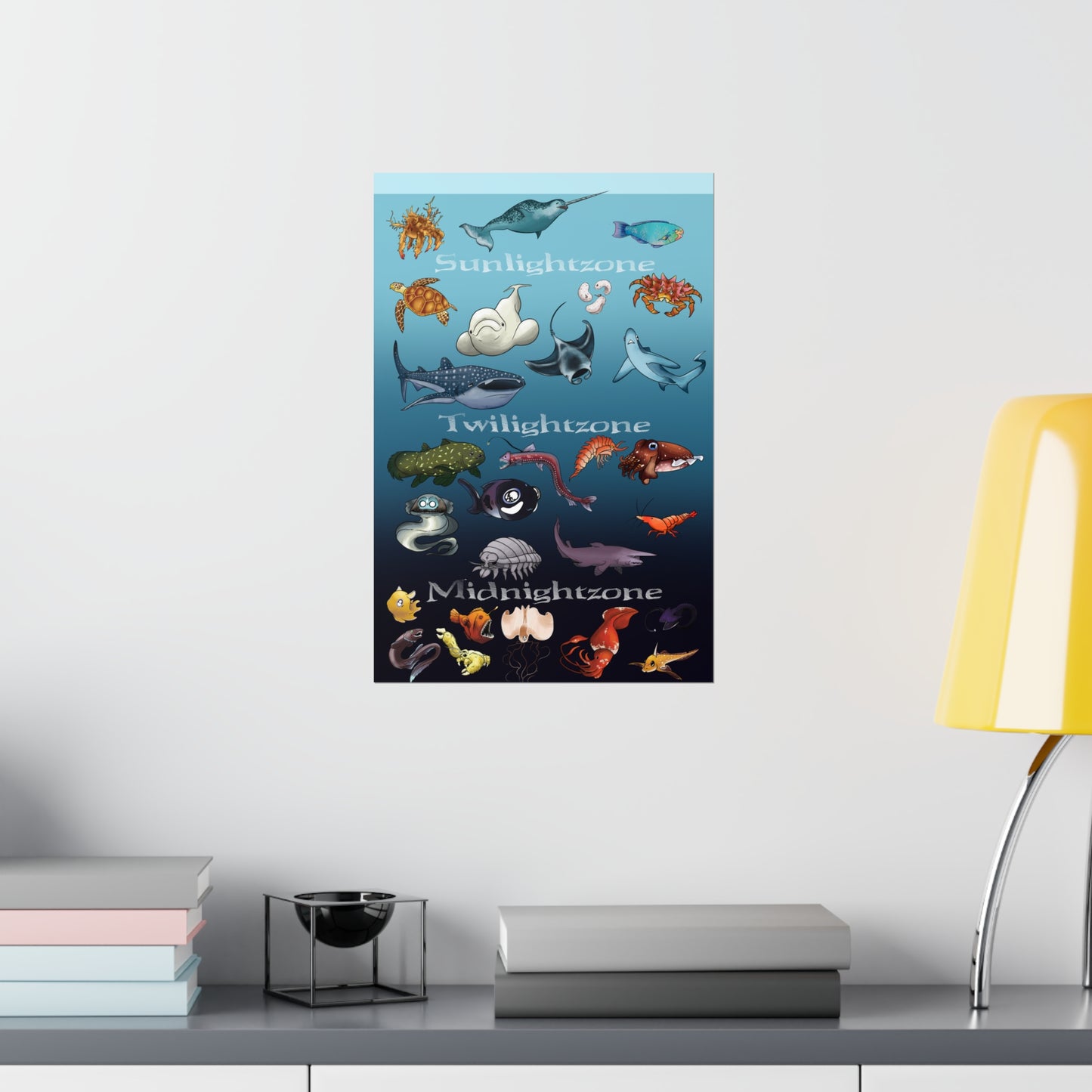 Ocean Zones Premium Matte Vertical Posters