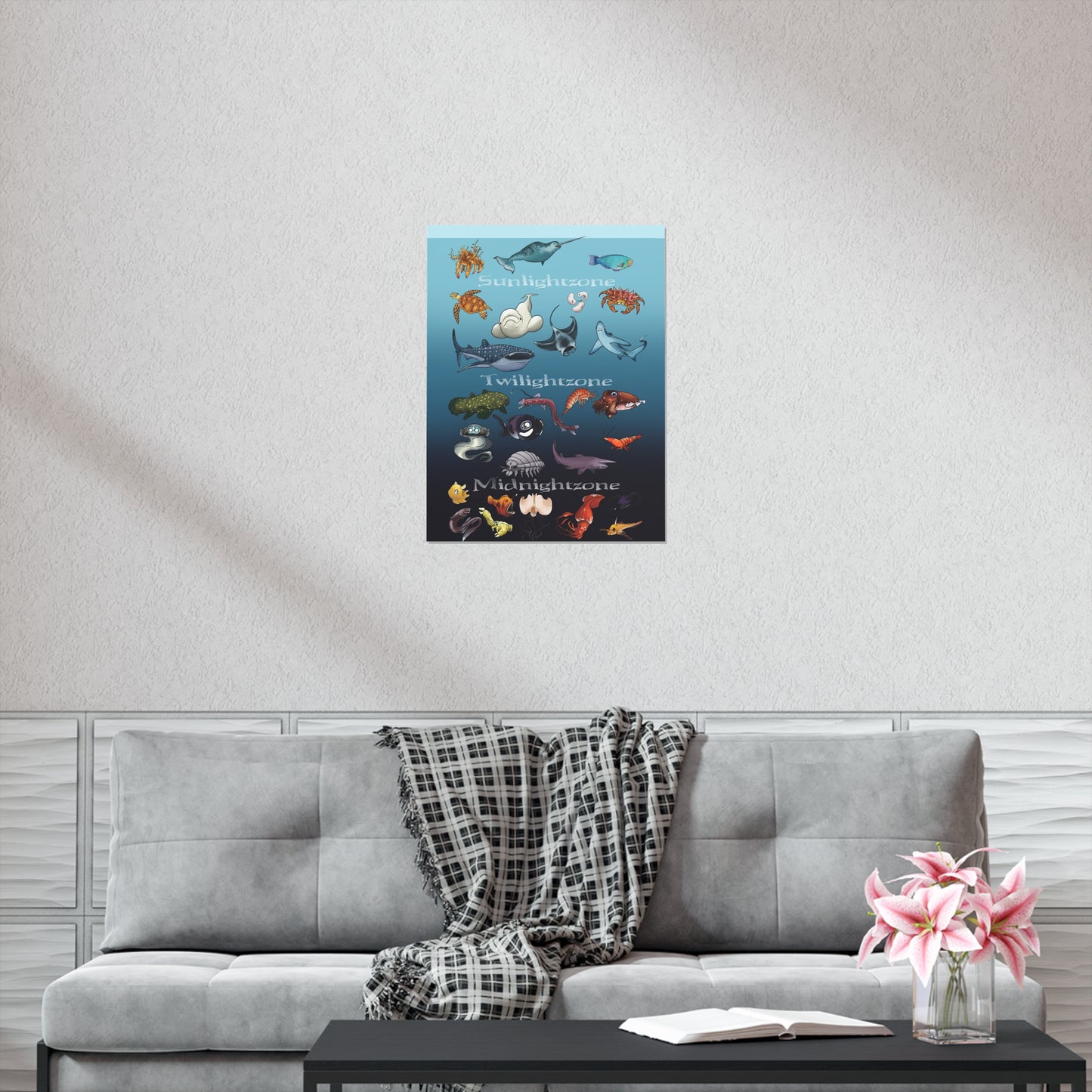 Ocean Zones Premium Matte Vertical Posters