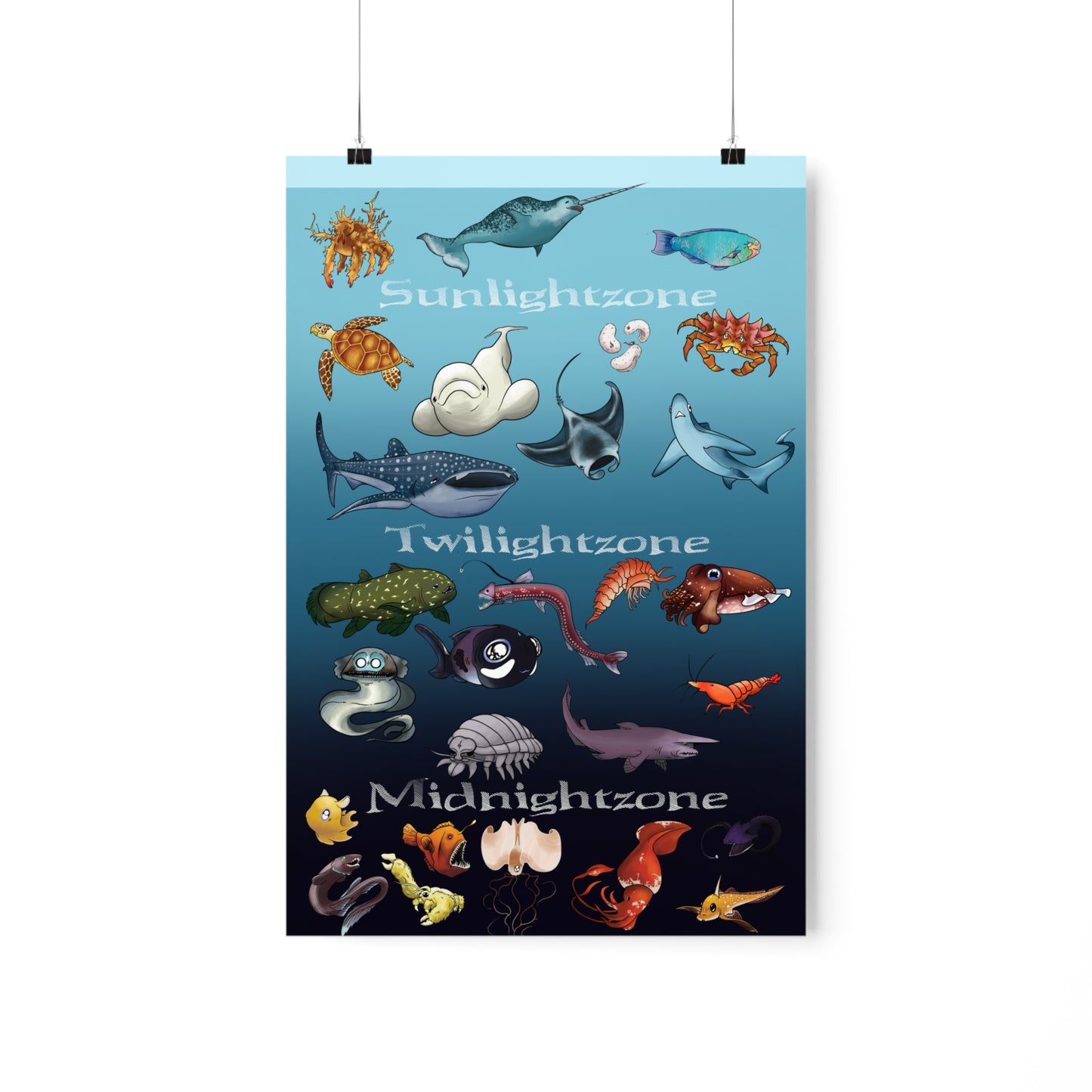 Ocean Zones Premium Matte Vertical Posters
