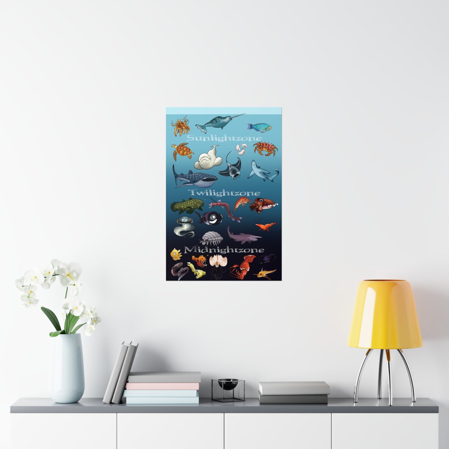 Ocean Zones Premium Matte Vertical Posters