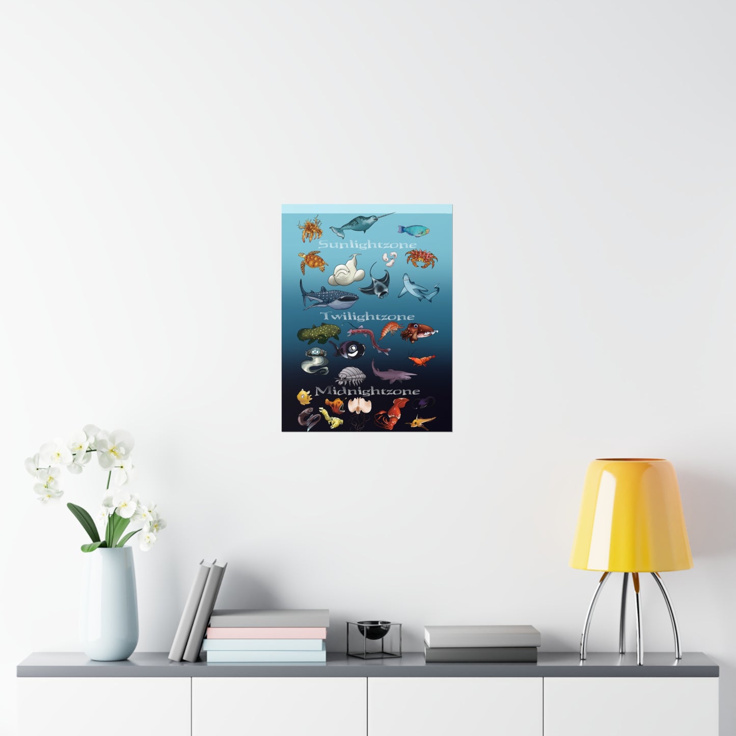 Ocean Zones Premium Matte Vertical Posters
