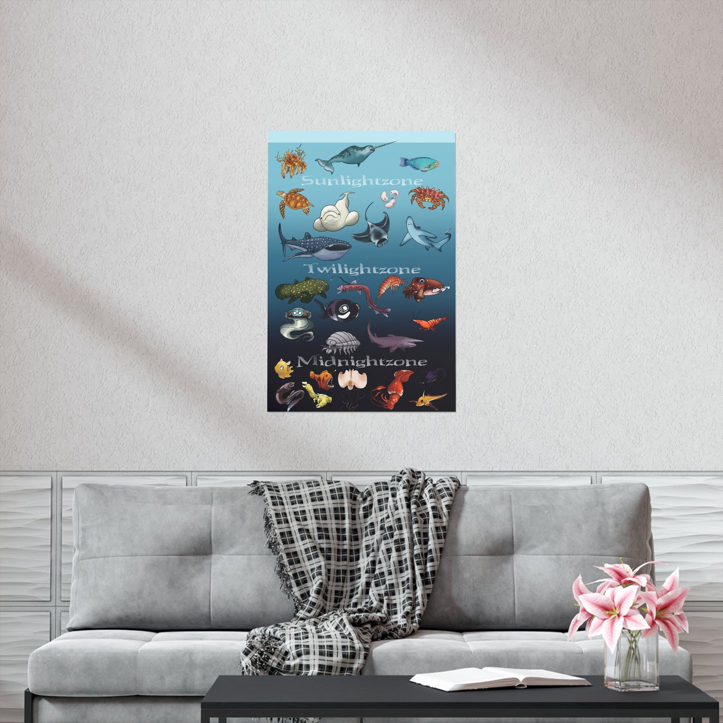 Ocean Zones Premium Matte Vertical Posters